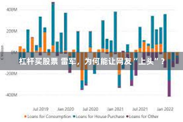 杠杆买股票 雷军，为何能让网友“上头”？