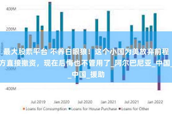 最大股票平台 不养白眼狼！这个小国为美放弃前程，中方直接撤资，现在后悔也不管用了_阿尔巴尼亚_中国_援助