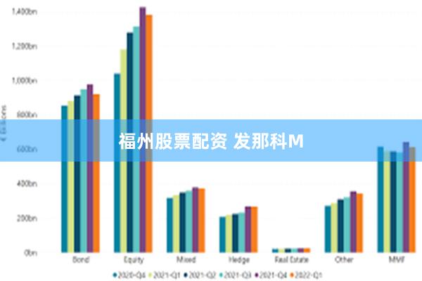 福州股票配资 发那科M
