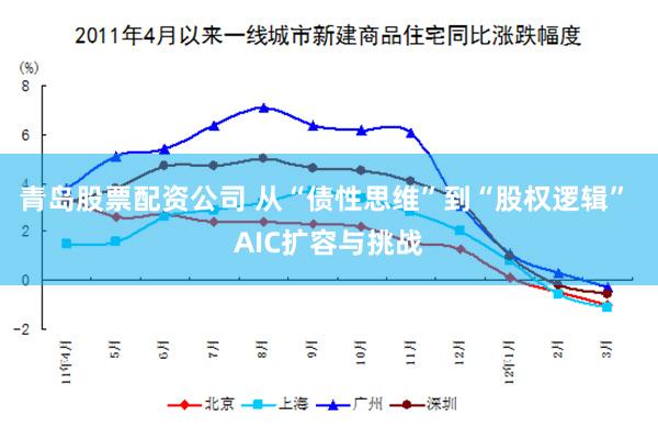青岛股票配资公司 从“债性思维”到“股权逻辑” AIC扩容与挑战
