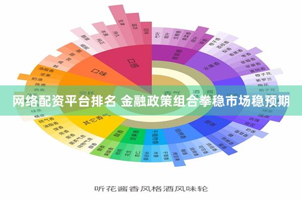 网络配资平台排名 金融政策组合拳稳市场稳预期