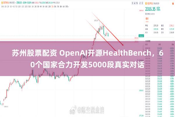 苏州股票配资 OpenAI开源HealthBench，60个国家合力开发5000段真实对话