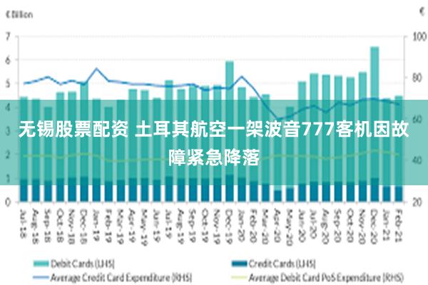 无锡股票配资 土耳其航空一架波音777客机因故障紧急降落