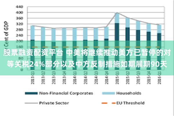股票融资配资平台 中美将继续推动美方已暂停的对等关税24%部分以及中方反制措施如期展期90天