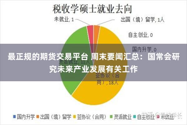 最正规的期货交易平台 周末要闻汇总：国常会研究未来产业发展有关工作