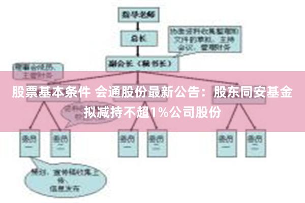 股票基本条件 会通股份最新公告：股东同安基金拟减持不超1%公司股份