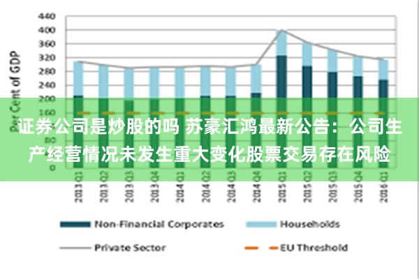 证券公司是炒股的吗 苏豪汇鸿最新公告：公司生产经营情况未发生重大变化股票交易存在风险