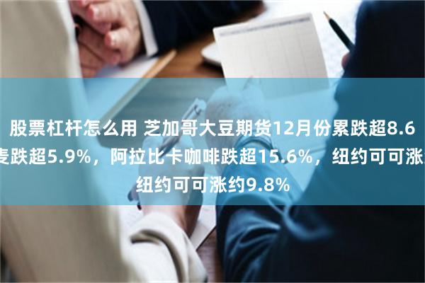 股票杠杆怎么用 芝加哥大豆期货12月份累跌超8.6%，小麦跌超5.9%，阿拉比卡咖啡跌超15.6%，纽约可可涨约9.8%
