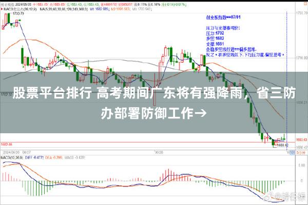 股票平台排行 高考期间广东将有强降雨,省三防办部署防御工作→