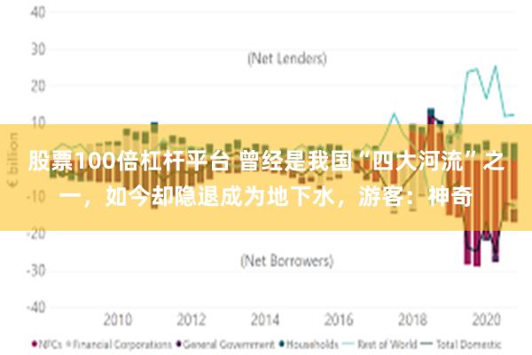 股票100倍杠杆平台 曾经是我国“四大河流”之一，如今却隐退成为地下水，游客：神奇
