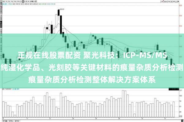 正规在线股票配资 聚光科技:ICP-MS/MS已成功构建覆盖高纯湿化学品、光刻胶等关键材料的痕量杂质分析检测整体解决方案体系