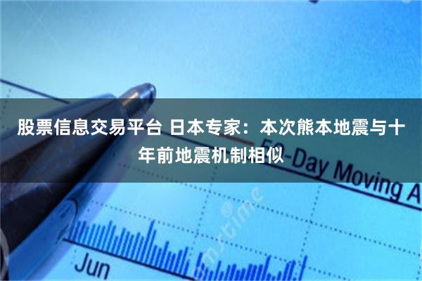 股票信息交易平台 日本专家:本次熊本地震与十年前地震机制相似