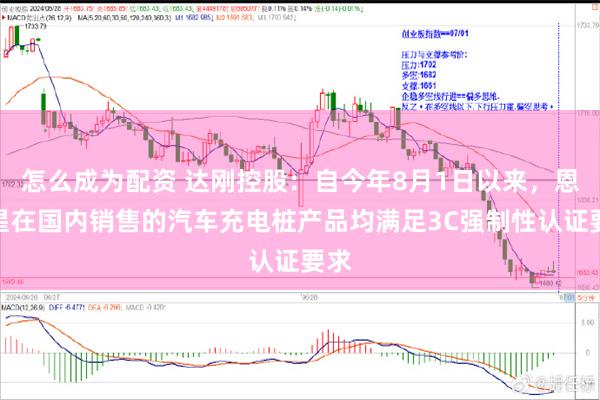 怎么成为配资 达刚控股：自今年8月1日以来，恩科星在国内销售的汽车充电桩产品均满足3C强制性认证要求