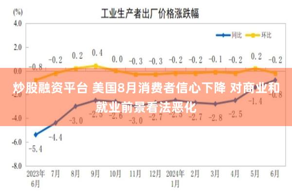 炒股融资平台 美国8月消费者信心下降 对商业和就业前景看法恶化