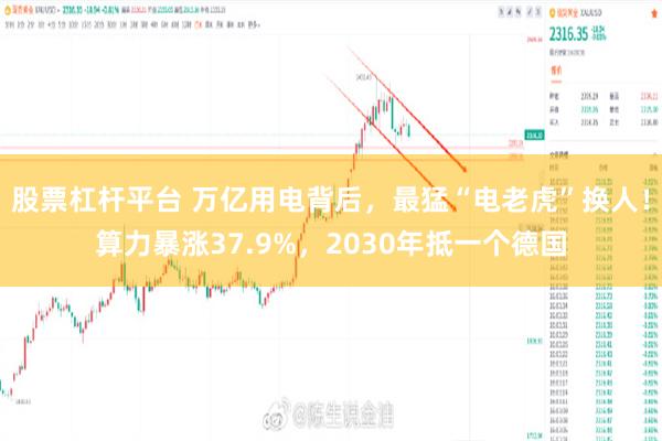 股票杠杆平台 万亿用电背后，最猛“电老虎”换人！算力暴涨37.9%，2030年抵一个德国