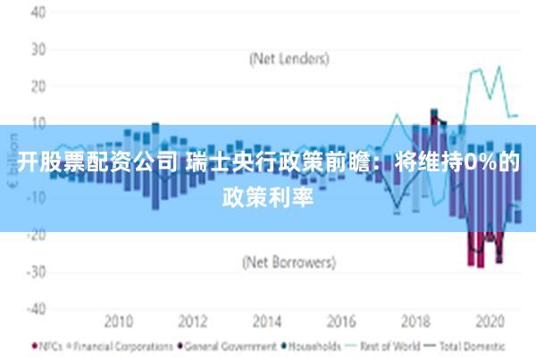 开股票配资公司 瑞士央行政策前瞻：将维持0%的政策利率