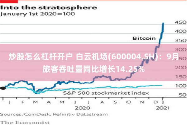 炒股怎么杠杆开户 白云机场(600004.SH)：9月旅客吞吐量同比增长14.25%